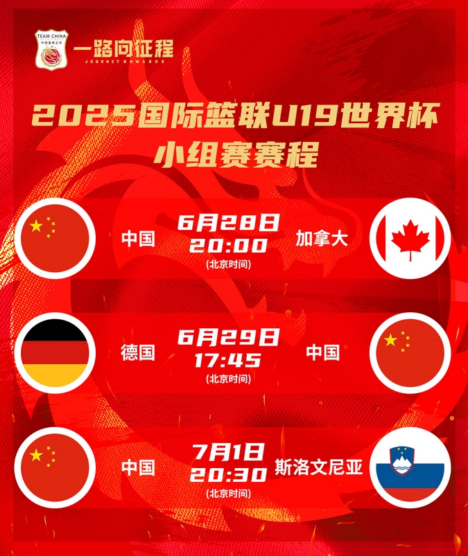 中国U19男篮vs德国前瞻：首战狂输篮板急需反弹，朱正能否率队完成爆冷？